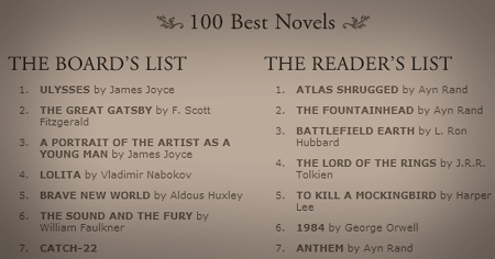 Visit The 
Modern Library
100 Best Novels List
