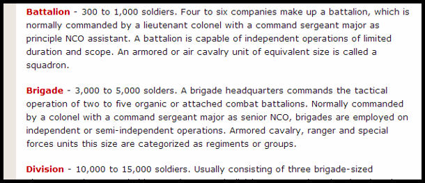 Definition of Brigade
thanks to Ask.com: US Military