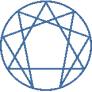 The Enneagram. Click to learn more.