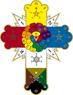 The Rosy Cross and the Hermetic Order of the Golden Dawn. Click to learn more.