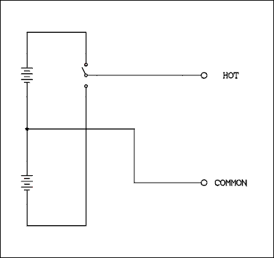  Schematic diagram.