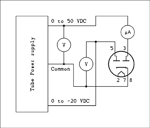  Schematic diagram.