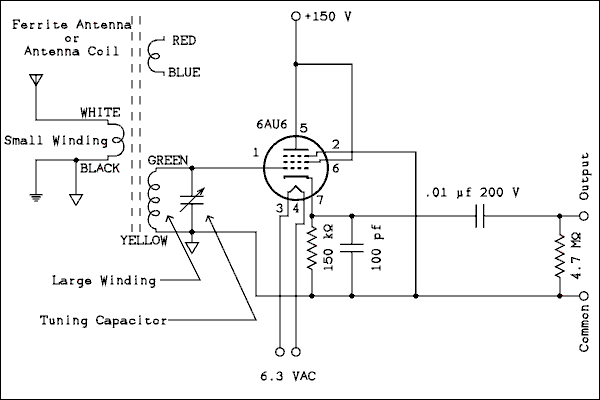  Schematic diagram.