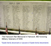 Hancock_War_Memorial_WWI_Veterans.jpg