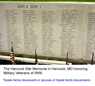 Hancock War Memorial - WWI Veterans