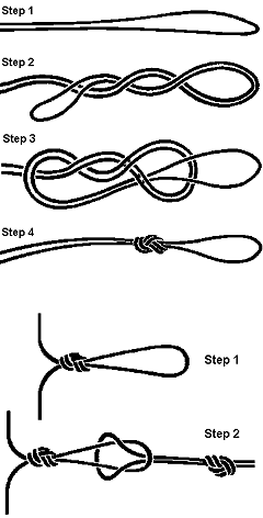 How to tie five good fishing knots - Amateur Angling
