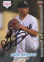 Wes Anderson autographed baseball card (Florida Marlins GCL FT