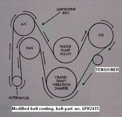 2000 Jeep Cherokee Belt Diagram