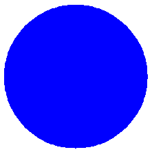 Aliased Blue Circle with jaggedness