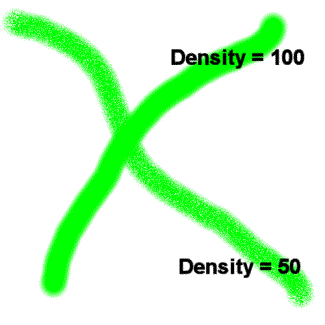 Brush Strokes with different densities