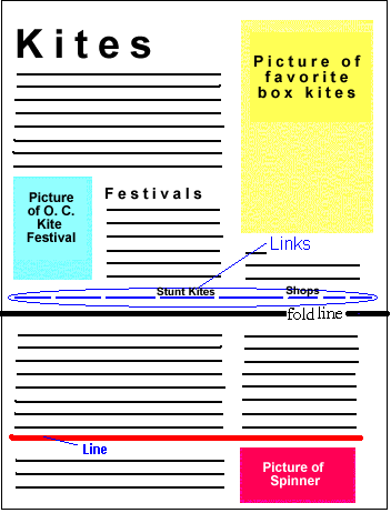 Example of Page Layout Sketch Using Lines to Represent Paragraphs