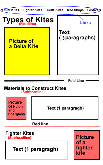 Another Example of Page Layout Sketch Using Boxes to Represent Paragraphs