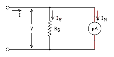  Schematic diagram.