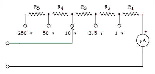  Schematic diagram.