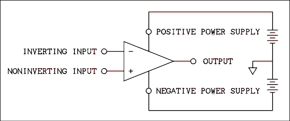  Schematic diagram.