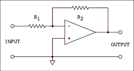  Schematic diagram.