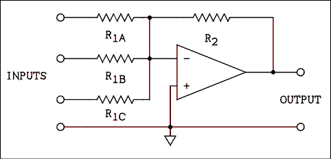  Schematic diagram.