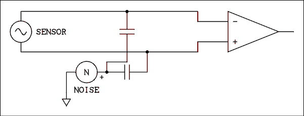  Schematic diagram.