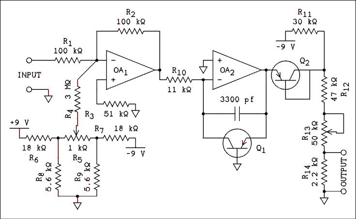  Schematic diagram.