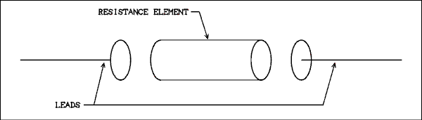 Schematic Diagram.