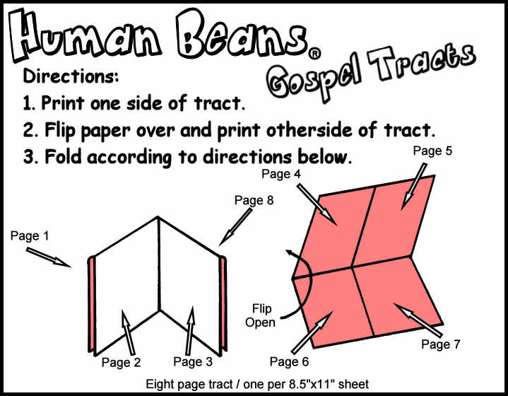 Gospel Tract Directions