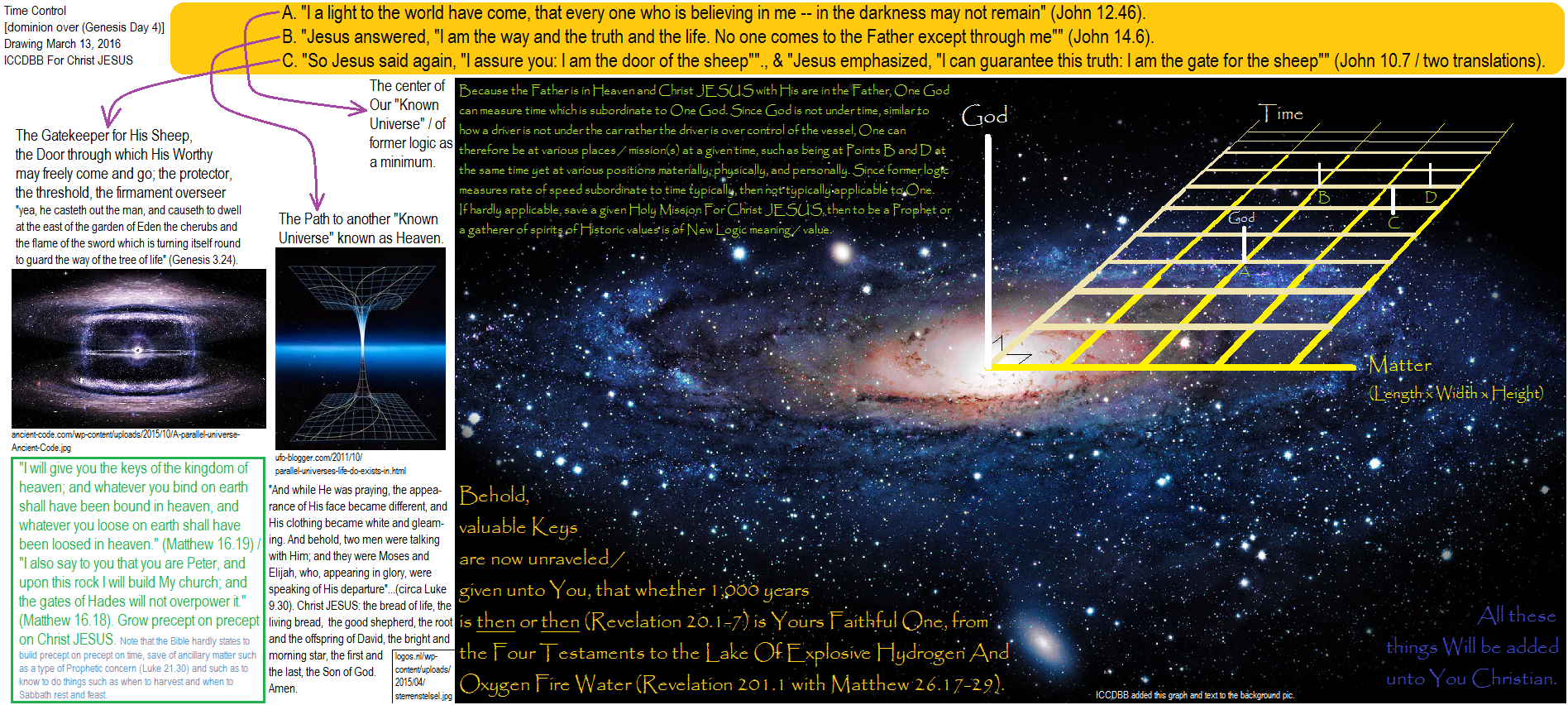 time control how to travel through time and space as others have done ICCDBB Of Christ JESUS