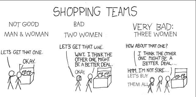 shopping teams